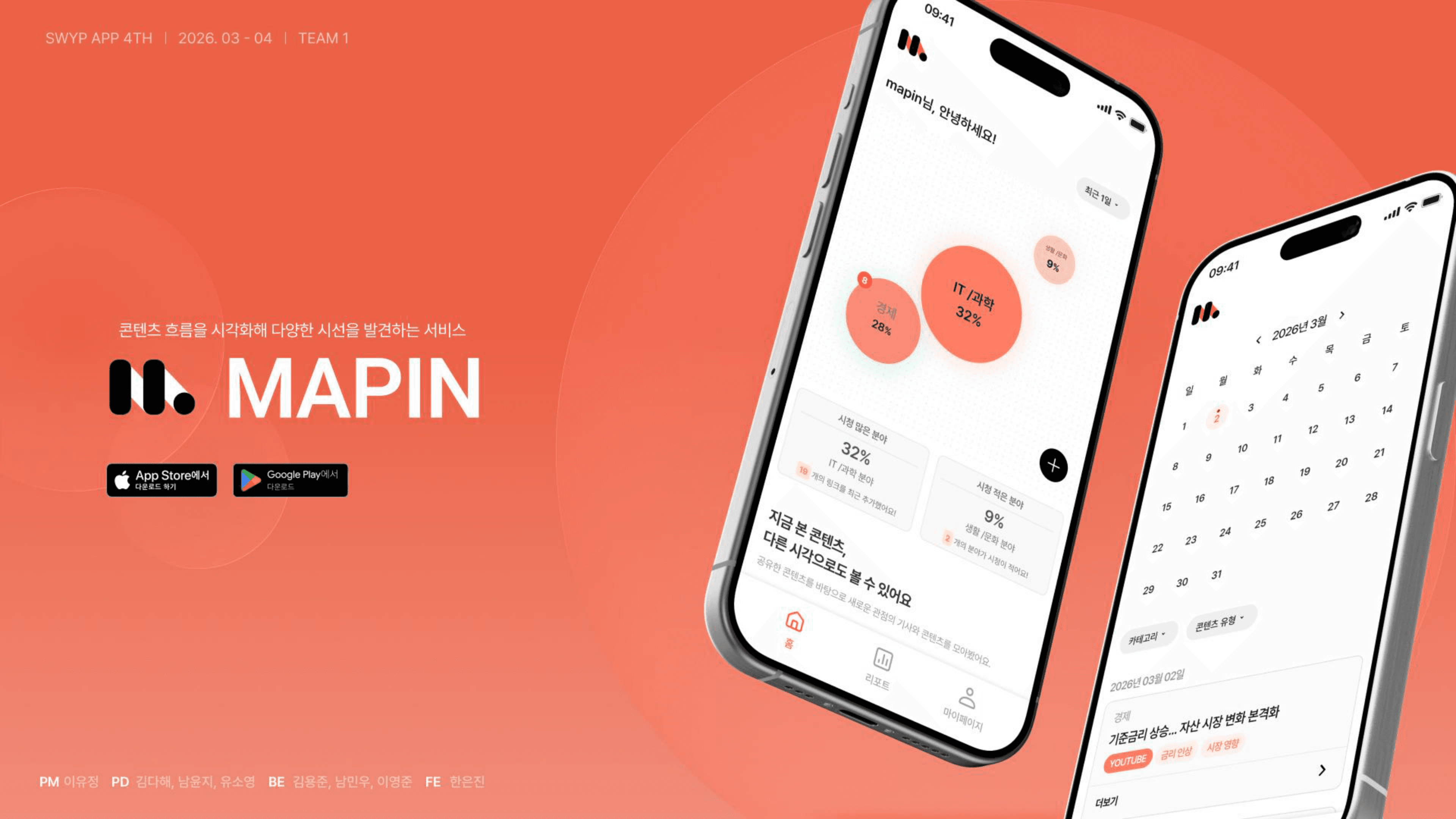 Mapin